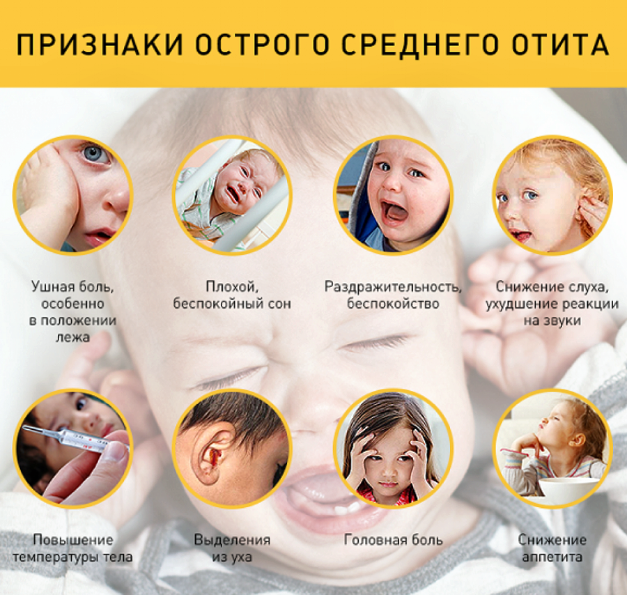 Как понять, что болит ухо у ребенка